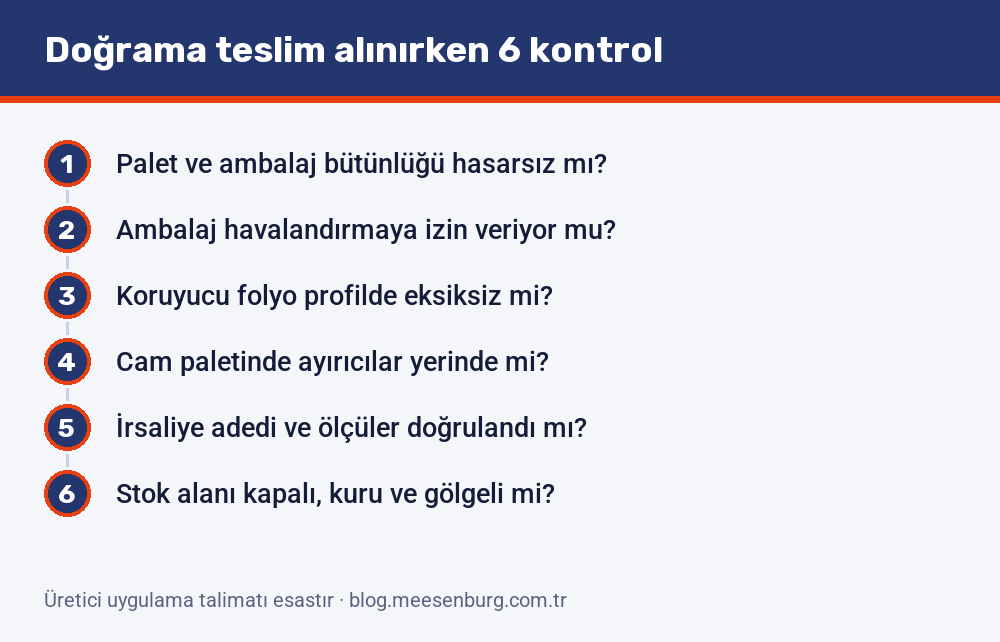 Doğrama teslim alınırken yapılacak altı kontrol: palet bütünlüğü, ambalaj havalandırması, koruyucu folyo, cam ayırıcıları, irsaliye doğrulaması ve stok alanı