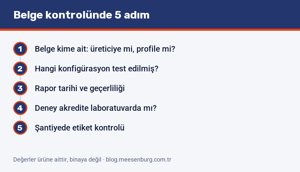 Doğrama belgelerini kontrol ederken izlenecek beş adım: belgenin kime ait olduğundan test konfigürasyonuna ve şantiyedeki etiket kontrolüne kadar