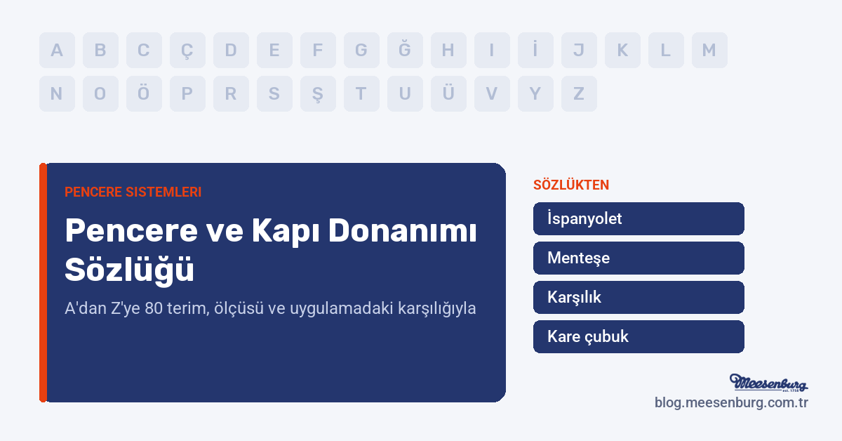 Türk alfabesinin harflerinden oluşan sözlük zemini ve yanında ispanyolet, menteşe, karşılık, kare çubuk gibi öne çıkan donanım terimlerinin listelendiği kapak