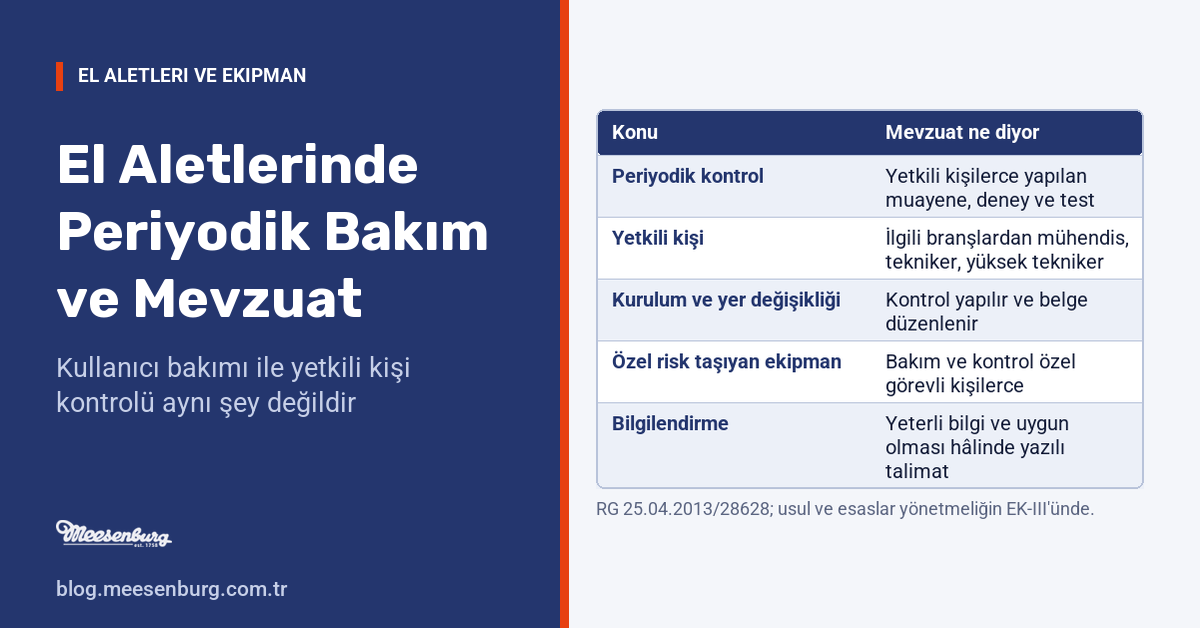 El Aletlerinde Periyodik Bakım ve Mevzuat