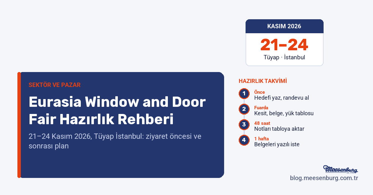 Eurasia Window and Door Fair Öncesi Hazırlık Rehberi