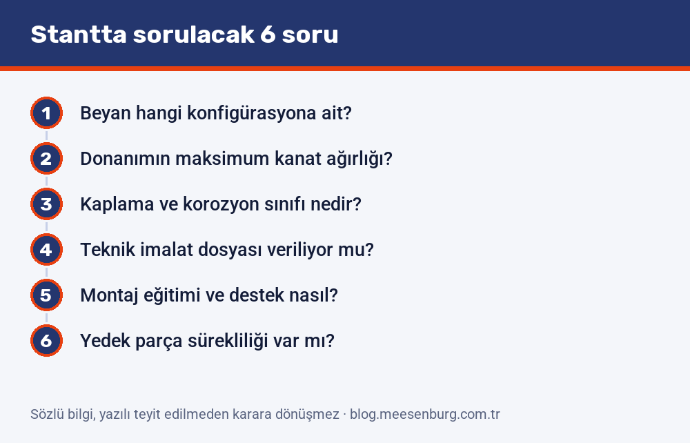 Fuarda tedarikçi standında sorulacak altı soru: performans beyanının konfigürasyonundan yedek parça sürekliliğine