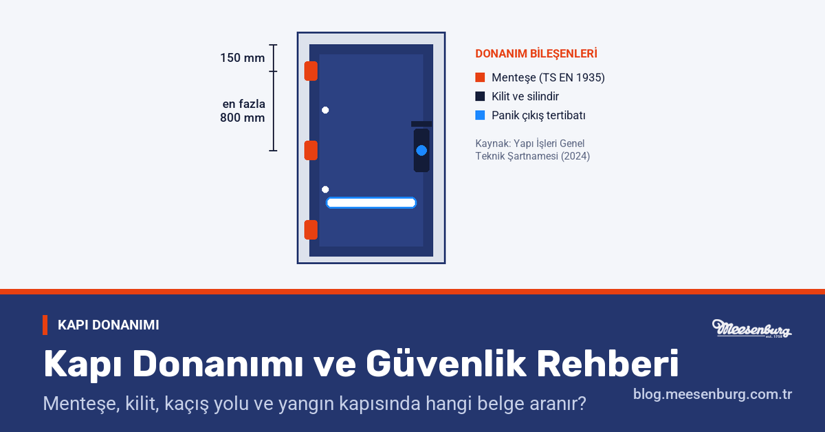 Kapı Donanımı ve Güvenlik Rehberi