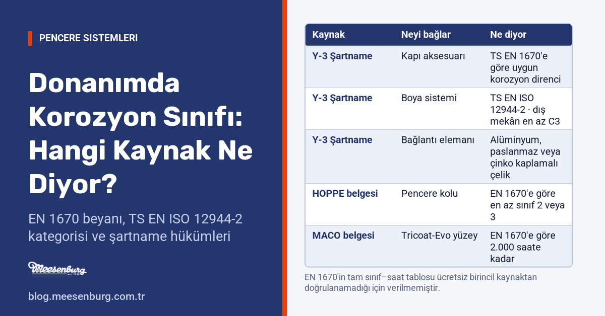 Donanımda Korozyon Sınıfı: Hangi Kaynak Ne Diyor?