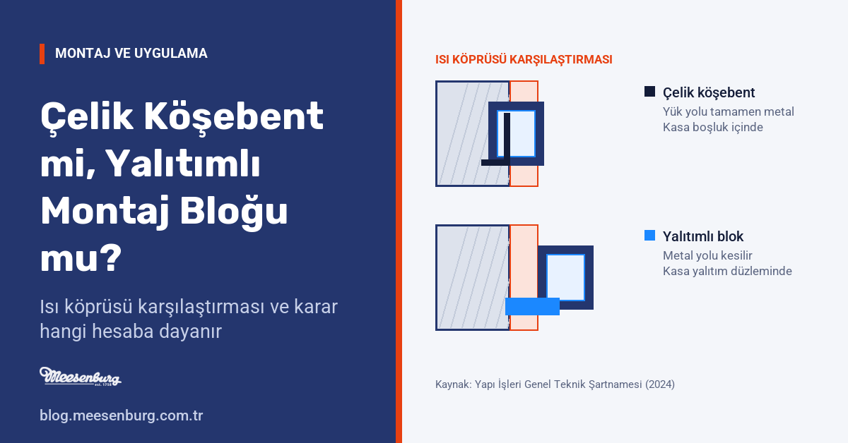 Çelik Köşebent mi, Yalıtımlı Montaj Bloğu mu? Isı Köprüsü Karşılaştırması