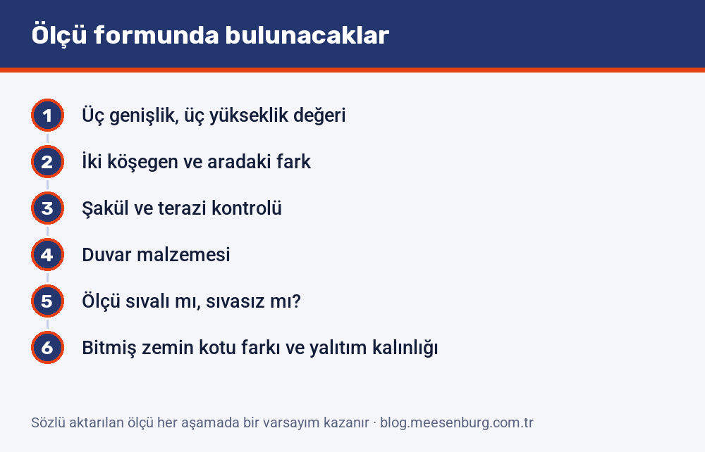 Ölçü formunda bulunması gereken bilgiler: üç genişlik ve üç yükseklik değeri, köşegen farkı, duvar malzemesi, sıvalı-sıvasız bilgisi ve zemin kotu farkı